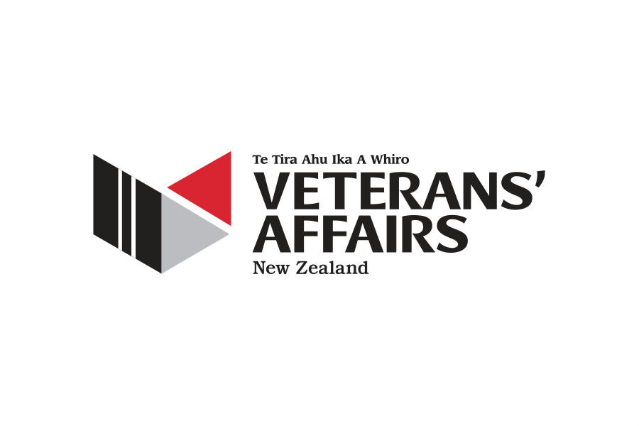 funding-veterans-affairs